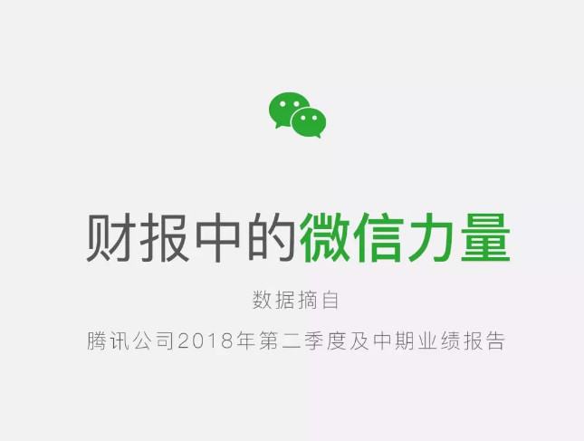 小程序日活逾2亿，小程序俨然成超越苹果和安卓底层操作系统更高级的商业操作系统。