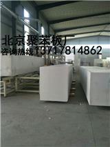 廊坊聚苯板廠，固安聚苯板廠，涿州聚苯板廠，永清聚苯板廠