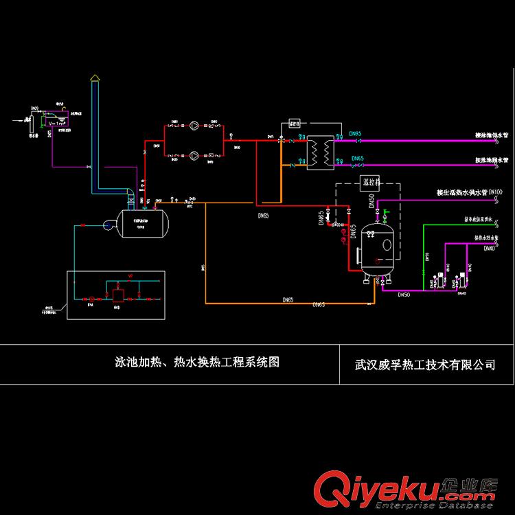 換熱站
