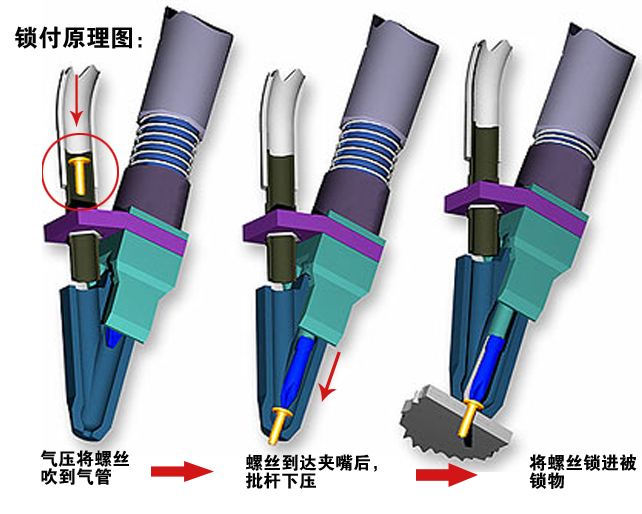 多轴式自动锁螺丝机厂家直销，优点体现在哪里像方面？