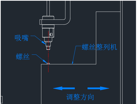 浙江宁波立式多轴自动螺丝机相关报价