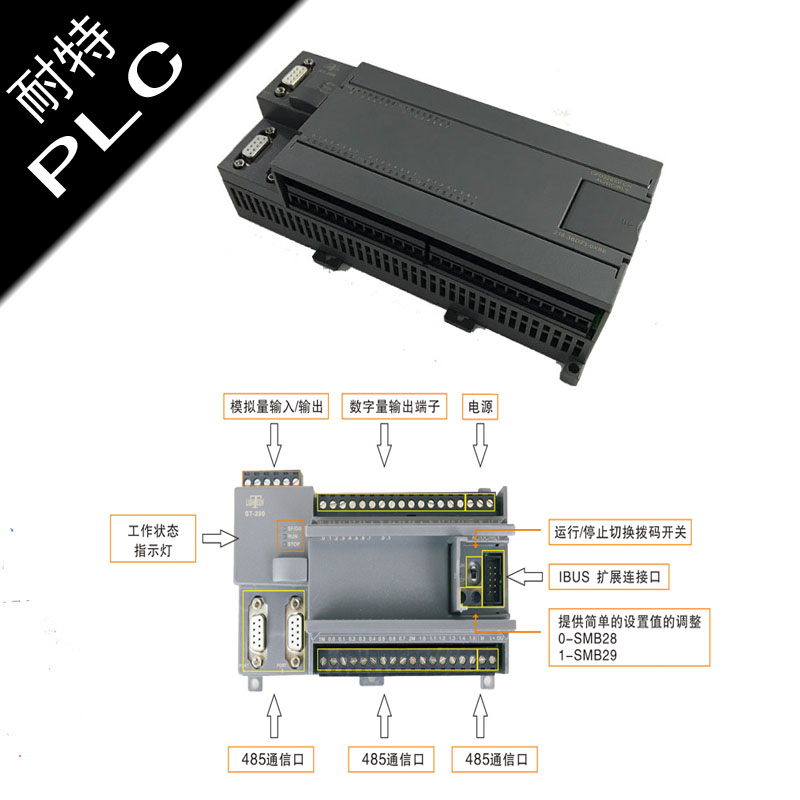 冷冻库系统耐特PLC，【质量保证】ＣＰＵ２２６ＸＰ继电器