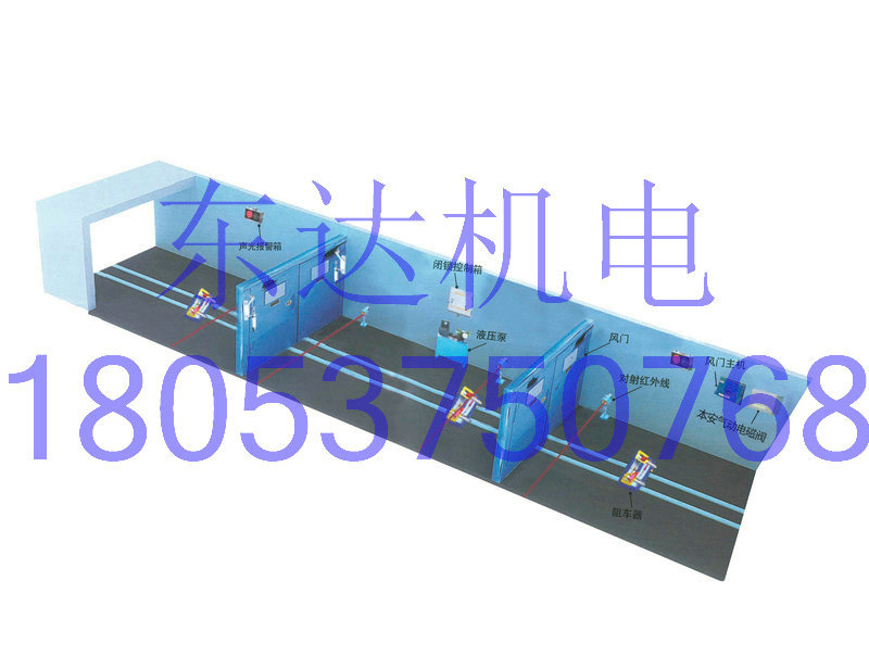 ZMK-127自动风门控制装置控制防水密闭门