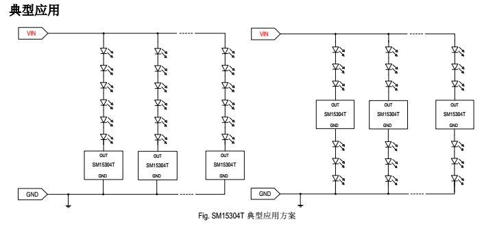 低压线性恒流ic驱动电源PWM调节方案SM15304T替换亚成微