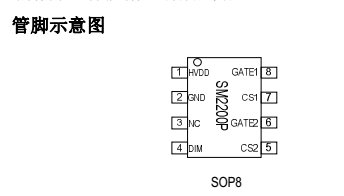 大功率三段调色温无频闪30W应用方案SM2200P换CYT8000c