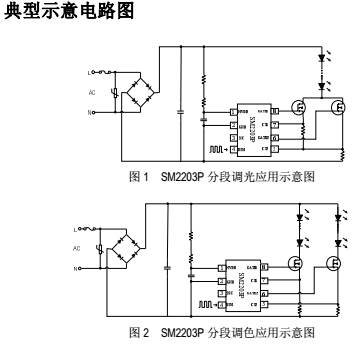   恒流PWM三段调光调色温功率高xxxSM2203P替换长运通