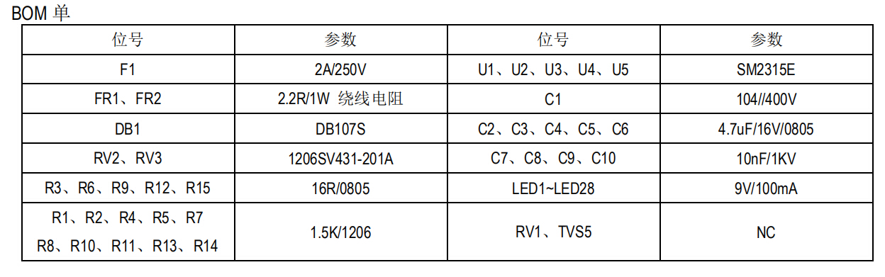 球泡灯大功率线性恒流控制icSM2315EH新版本应用替换亚成微