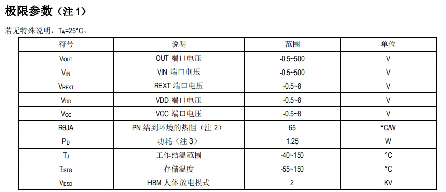 电源驱动芯片SM2213ES分段调光替换长运通CYT3000方案