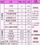 石家莊天使護士學(xué)校2019年春季招生專業(yè)介紹