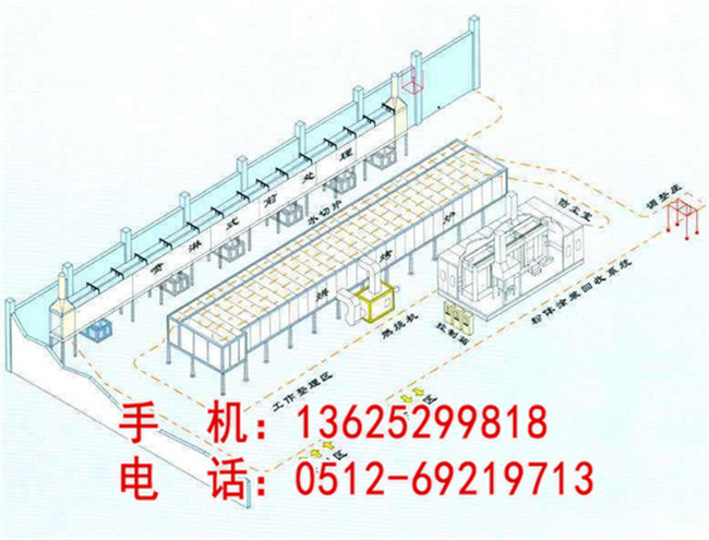 常州在线喷涂流水线