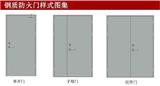 通州區(qū)安裝防火門廠家