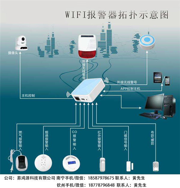 南宁安防监控工程公司