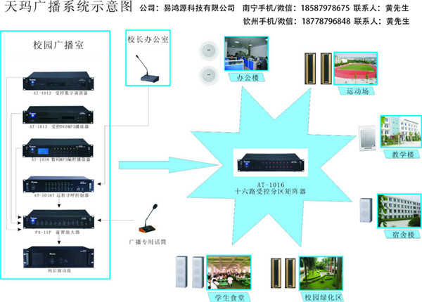 南宁五象四中弱电