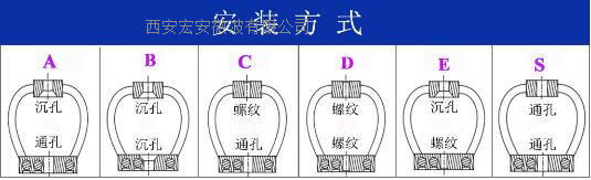 西安宏安摄影设备防抖GR1-1.3D-A专业航拍摄影隔振器