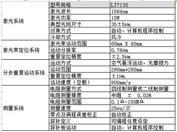 南昌三工激光汽车电器功能调阻机运行及维护成本低廉