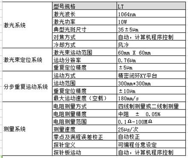 重庆 三工激光各种电路激光修阻机调阻速度快