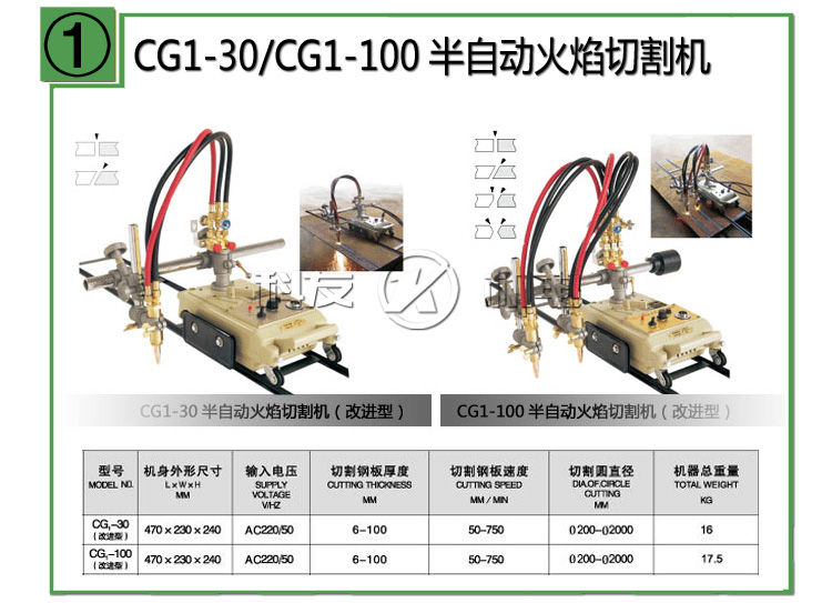 CG2-11磁力管道切割機(jī)