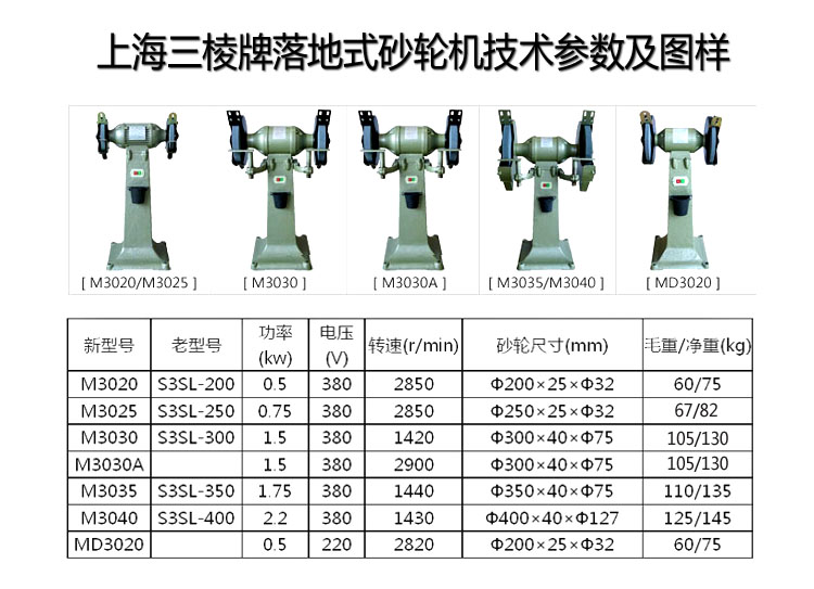 上海砂輪機廠三棱牌落地式砂輪機（立式砂輪機）