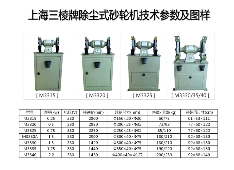 上海砂轮机厂三棱牌除尘式砂轮机（又名环保型吸尘式砂轮机）