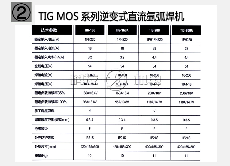 廣州烽火TIG-160，TIG-200逆變式直流氬弧焊原始圖片2