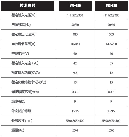 广州烽火WS-180，WS-200晶闸管直流氩弧焊机