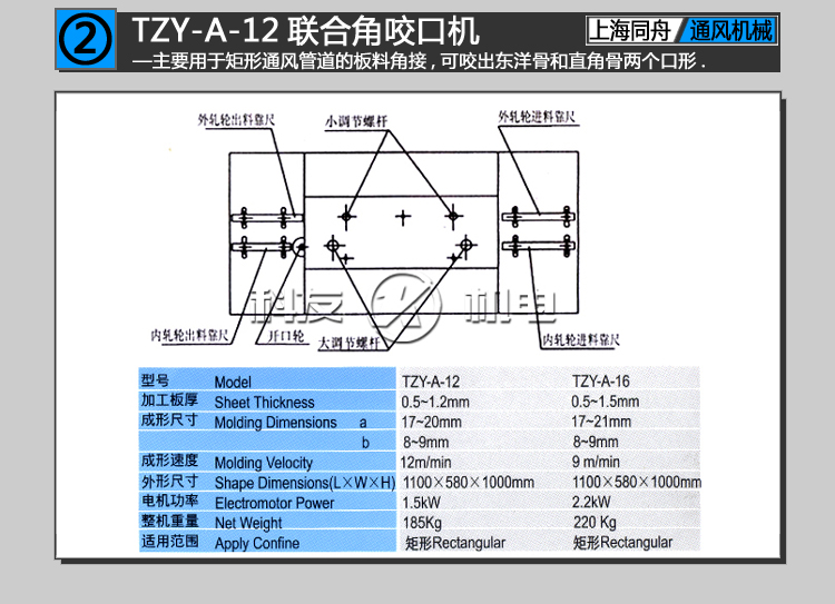 上海同舟TZY-A-12联合角咬口机（又称辘骨机,咬缝机,咬边机）