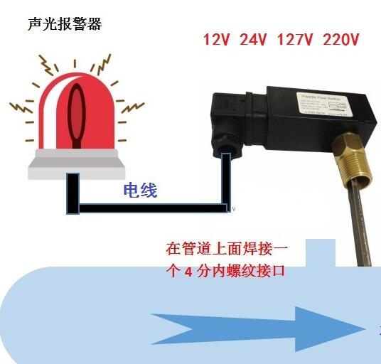 循環(huán)冷卻水管斷流聲光器 停水沒水堵塞保護(hù)器