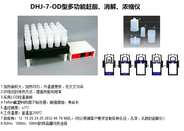 DHJ-7-OD型多功能趕酸、消解、濃縮儀