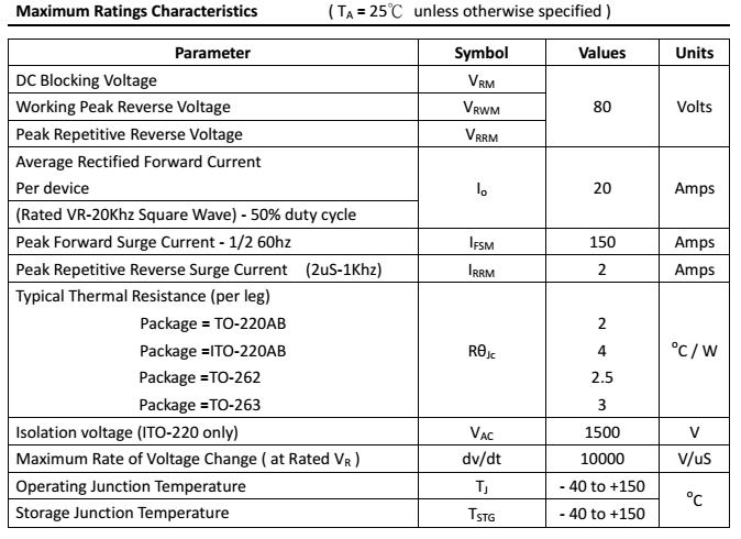 銀聯(lián)寶 低VF值肖特基二極管PTR10L120CTF原始圖片3