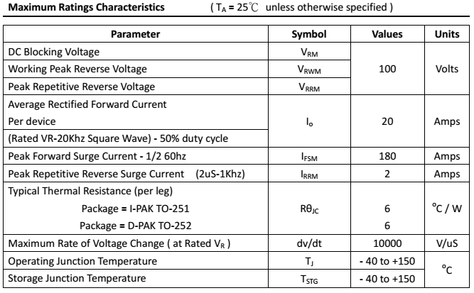 無鉛表面 銀聯(lián)寶  肖特基PFR20L100D原始圖片3