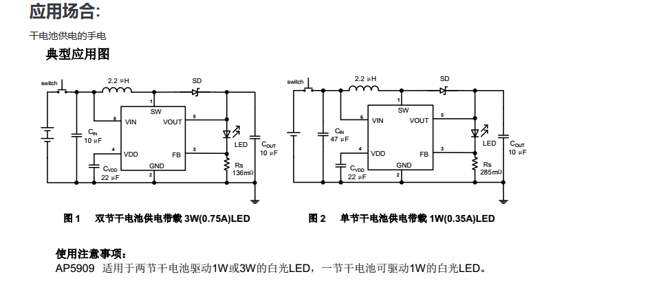 銀聯寶 N溝MOSAP5909 {gx}率
