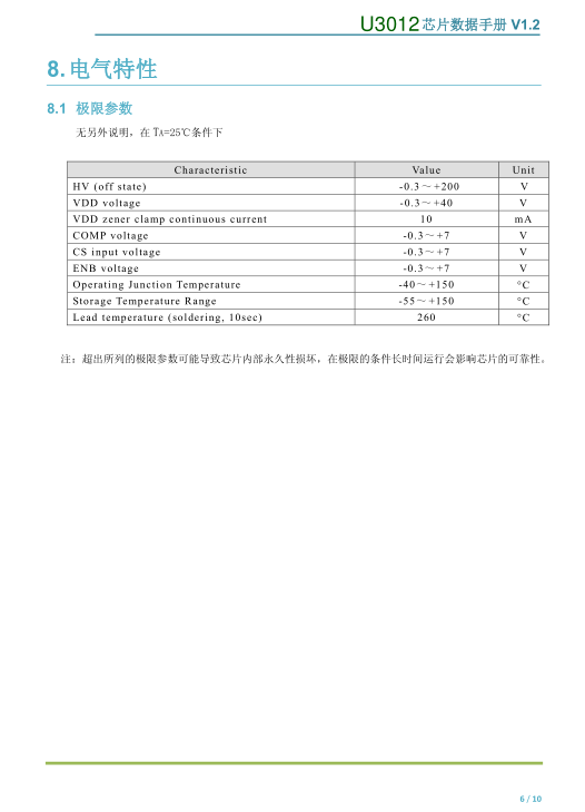 符合EMI要求的电源芯片 U3012广东银联宝直销