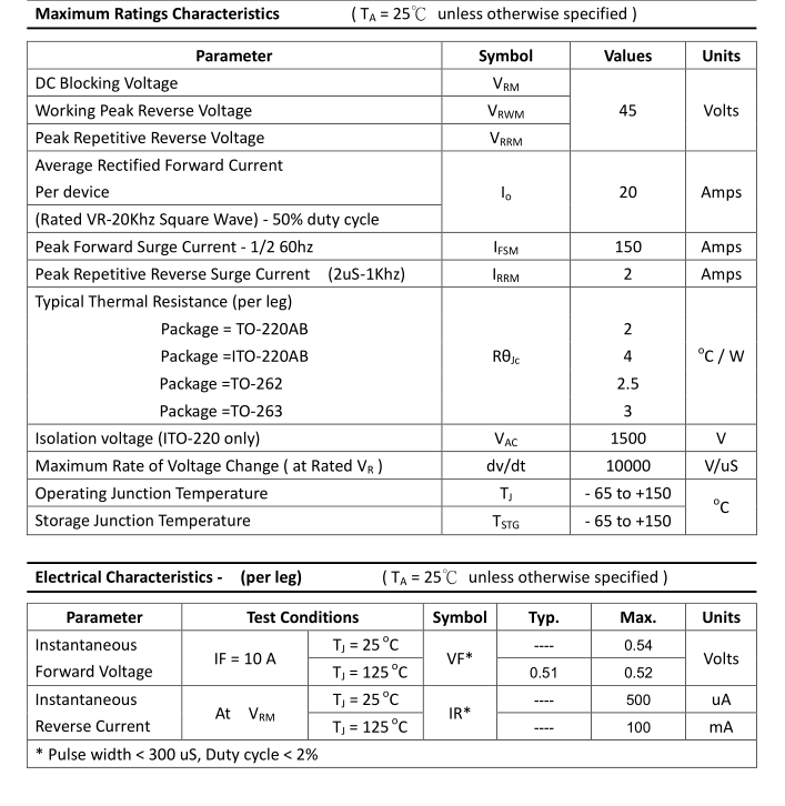 銀聯寶 肖特基PFR10L60CT 安全穩定 效率高原始圖片3