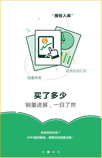 eBest 啤酒行业专用外勤业务员销售管理软件 DMS系统