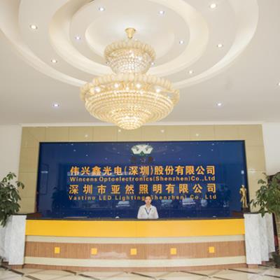 大功率LED規格