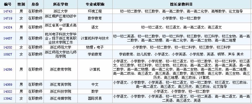 杭州小学半托全托老师