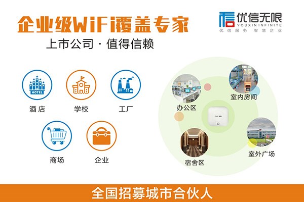 企業(yè)無(wú)線覆蓋公司_WiFi覆蓋方案報(bào)價(jià)_廣東優(yōu)信無(wú)限網(wǎng)絡(luò)股份