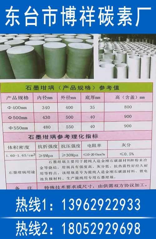 哪里有柱狀石墨增碳劑加工