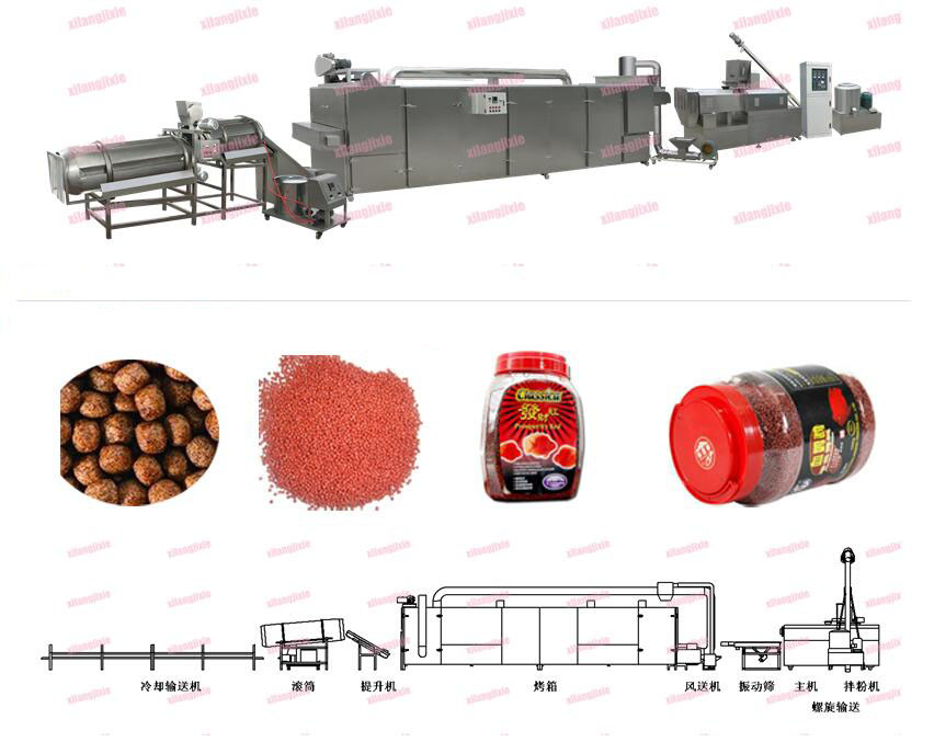 大型狗糧.魚飼料生產設備