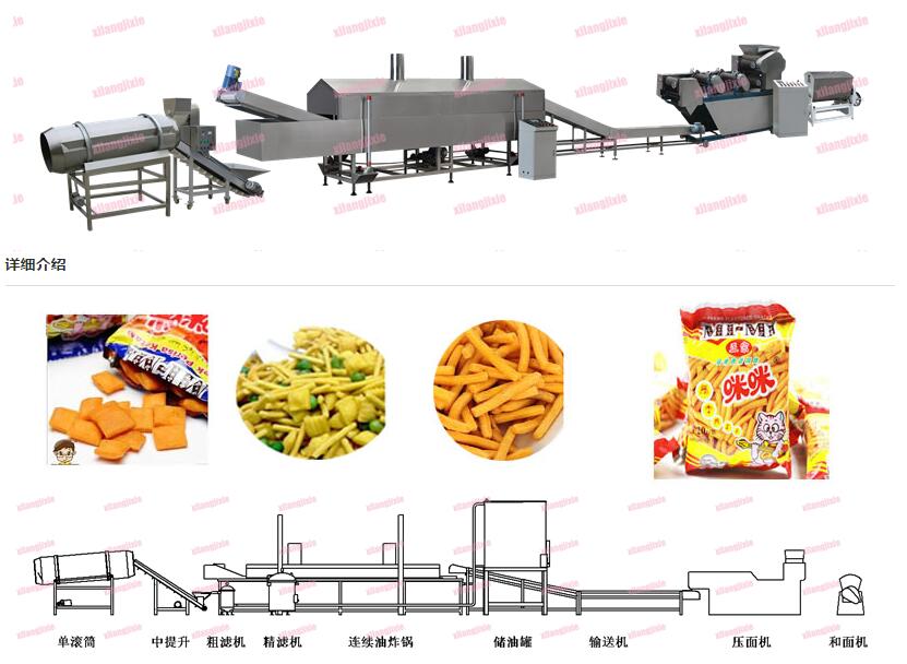 油炸面食生产线