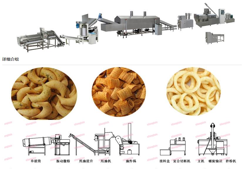 油炸面食生產(chǎn)線