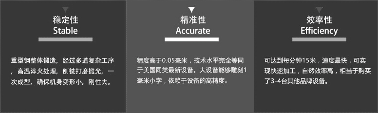 廣東省湛江市木門數控排鉆加工中心，廠家直銷放心之選原始圖片3