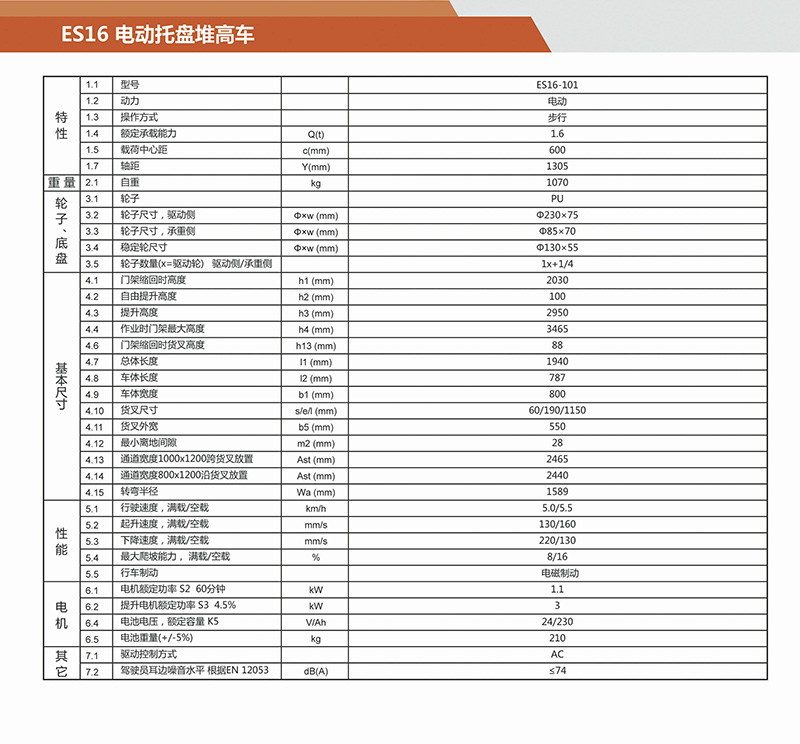 电动堆高车销售 堆垛步行装卸叉车租赁 全自动堆高车出租