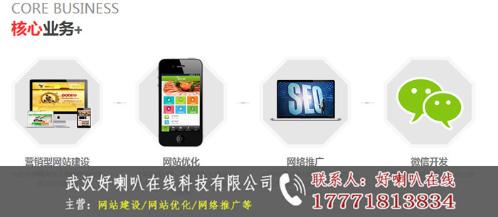武漢做網(wǎng)站公司-網(wǎng)站網(wǎng)站建設(shè)公司-武漢好喇叭在線