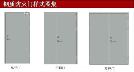 昌平区防火门定做{sx}厂家资质齐全