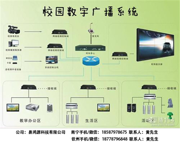 广西一级资智能化公司