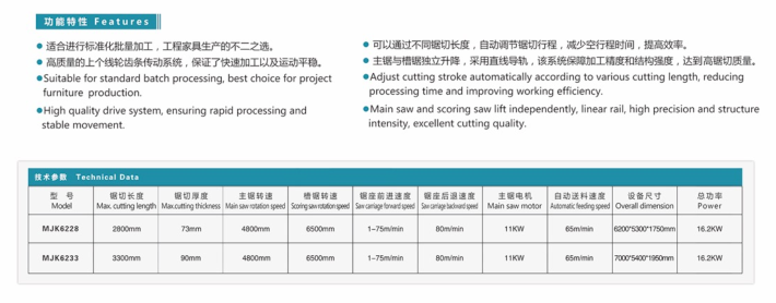 內(nèi)蒙裁板鋸生產(chǎn)廠家原始圖片2