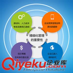 倉儲(chǔ)管理軟件哪個(gè)好？訊商WMS：電商路上不可或缺的秘密武器