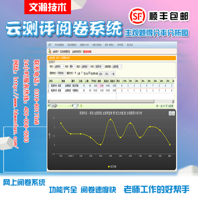 永濟市主觀題閱卷系統(tǒng)  網(wǎng)上閱卷掃描儀