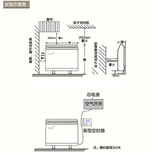 电蓄热电暖器